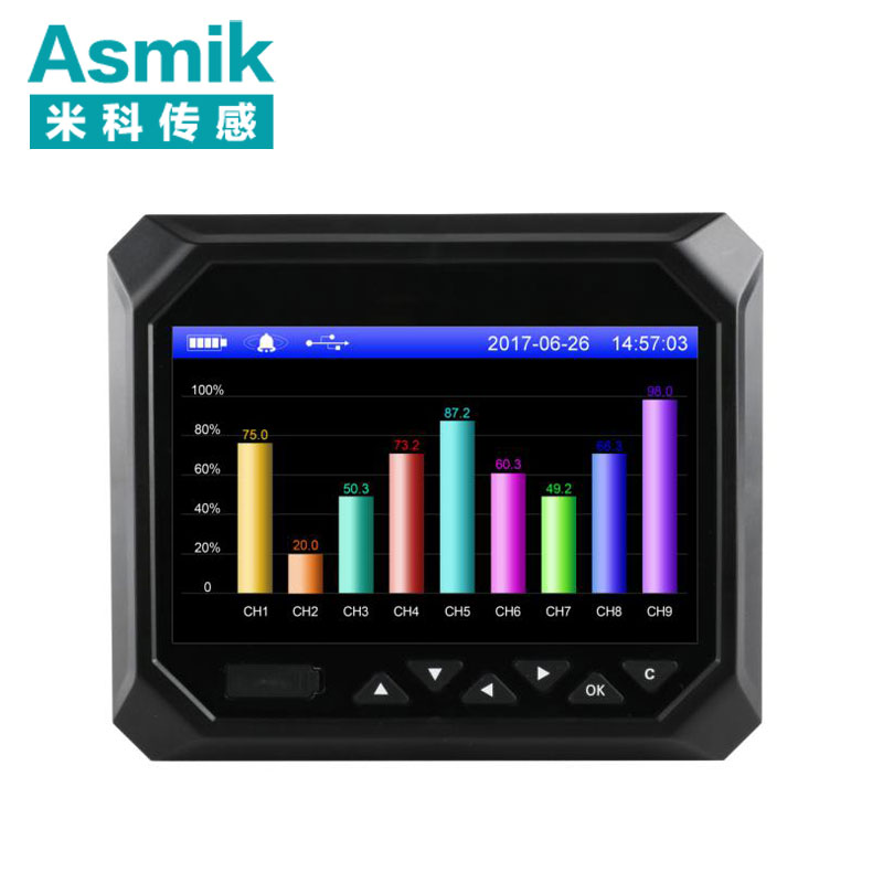 米科MIK-R6000F新款溫度記錄儀1~36通道數(shù)據(jù)記錄儀